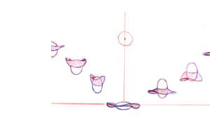 Here is My Favorite Lesson - Complete with Visuals Here is My Favorite Lesson - Complete with Visuals