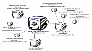 An Interactive Teaching Tool Comes to Life