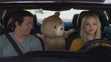 Xsens’ MVN Wearable Motion-Capture System Helps Push 'Ted 2' VFX to New Heights Xsens’ MVN Wearable Motion-Capture System Helps Push 'Ted 2' VFX to New Heights