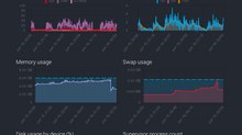 PipelineFX Announces Release of Qube! 6.10