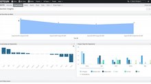 Shotgun Software Introduces Production Insights Shotgun Software Introduces Production Insights