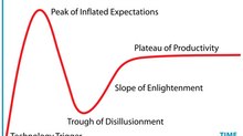 VR’s Inflection Point