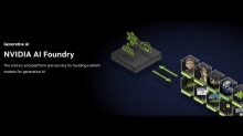 NVIDIA Launches NVIDIA AI Foundry